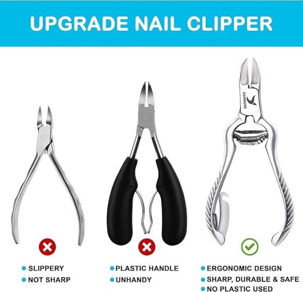 Candure Nail Clippers Cutters Nippers - Image 2
